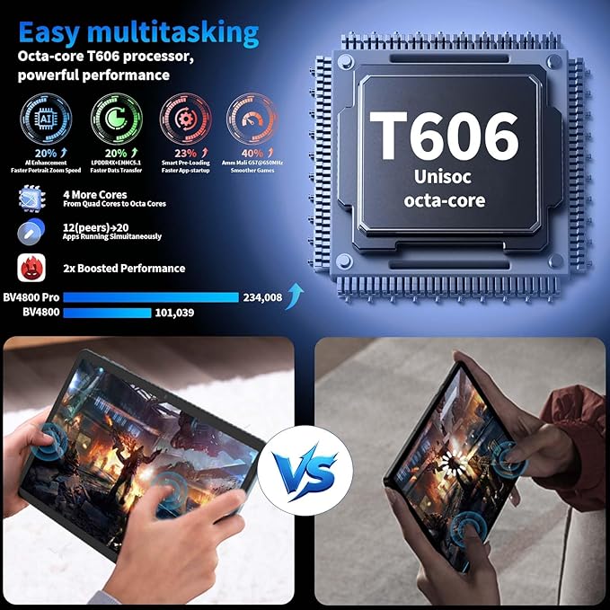 Android 15 Tablet 10 inch, 2026 Tablet with Keyboard, 24GB+256GB+2TB Expand, 2-in-1 Tablets with 8-Core, 5G WiFi, 8000mAh, BT5.0, GMS, GPS, Gemini AI, Tablets PC with Mouse, Case, Stylus (Black)