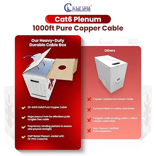 NewYork Cables CAT6 Plenum Cable 1000ft | 100% Pure Copper, UTP, 550MHz, 23AWG, 4Pair 10GB Ethernet Cable, Certified CMP-Rated Bulk Cat 6 for Networking & Gaming (1000ft, Pure Copper,Black)
