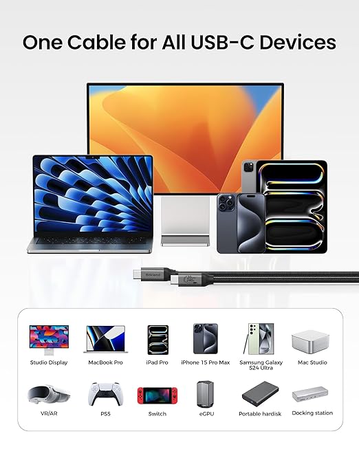 Silkland Long USB C Monitor Display Cable 15FT[4K@144Hz/60Hz 8K@30Hz], USB C 3.2 Gen 2x2 Video Cable, 20Gbps Data Transfer, 240W PD Charging, Compatible with iPhone 16, MacBook Pro, iPad