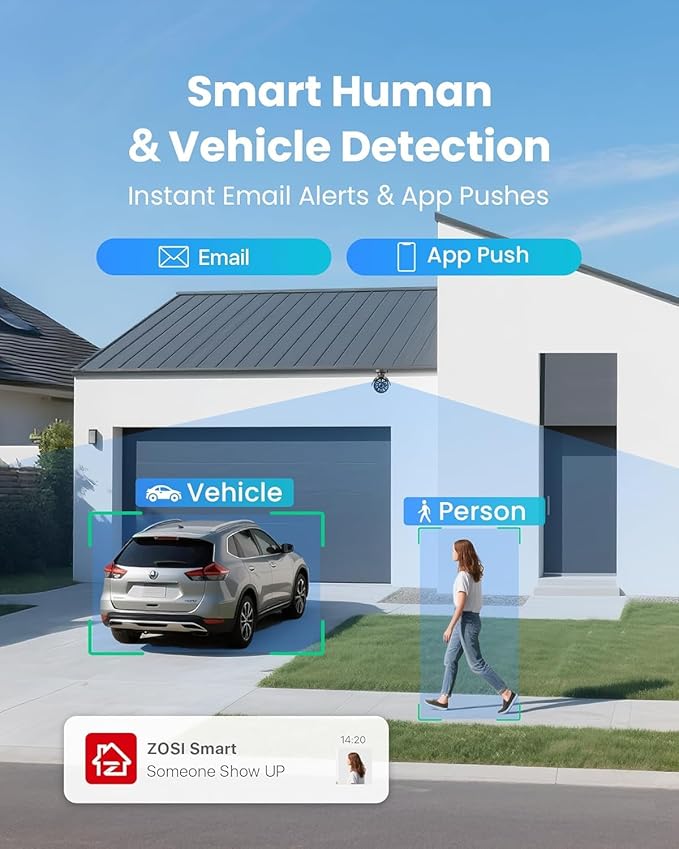 ZOSI 16 Channel Security Camera System,8 x 1080P Outdoor Indoor Weatherproof Wired Cameras,AI Human Vehicle Detection,Night Vision,H.265+ 16CH 2.0MP HD-TVI CCTV DVR with 2TB HDD for 24/7 Recording