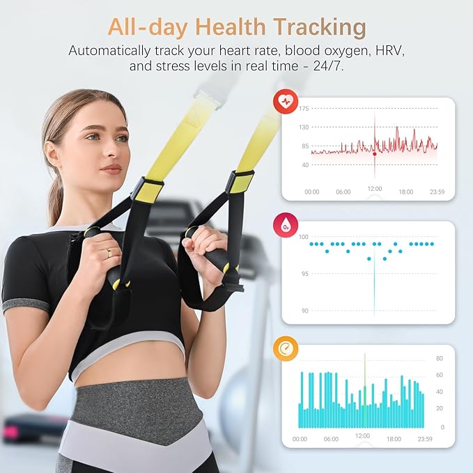 Fit Ring, Smart Health Rings for Women Men with Heart Rate,Blood Oxygen,HRV,Stress Level, Sleep Monitor, Step Tracker, No Subscription Fee, IP68 Waterproof Smart Ring for iphone &Android (Gold, 13#)