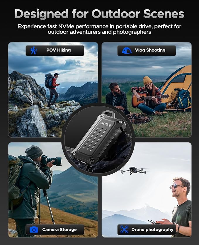 ORICO 2 TB Portable SSD Up to 2000 MB/s USB 3.2 Gen 2 x 2 External Solid State Drive, Zinc Alloy Design, Water and Dust Resistance for Outdoors Professionals, Photography, PSSD - MINI20