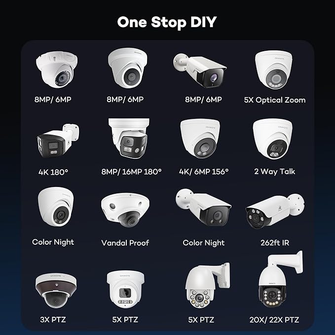 ONWOTE 12MP NVR 32 Channel Security Camera System, Face Recognition, 32x 5MP 30FPS Vandal-Proof PoE IP Cameras, AI Color Night, 32CH 6K 4K Commercial NVR 8TB, 4 HDD Ports Support 40TB, Business CCTV