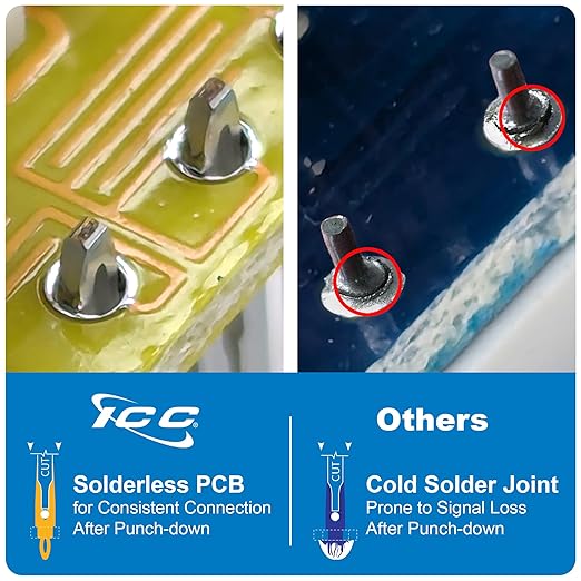 ICC CAT6 Keystone Jack with Slim Profile 180 Degree Punch Down, RJ45 UL Listed PoE++ TAA Compliant for Wall Plate or Patch Panel, Includes JackEasy Termination Tool, Ivory 400 Pack