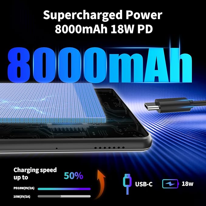 2025 Android 15 tablet with keyboard, 26GB+256GB+2TB Expand, 10 inch 2-in-1 Tablets with 8-Core, 5G WiFi, 8000mAh, BT5.0, 5MP+13MP, GMS, GPS, Widevine L1, Tablet PC with Mouse, Case, Stylus (Green)