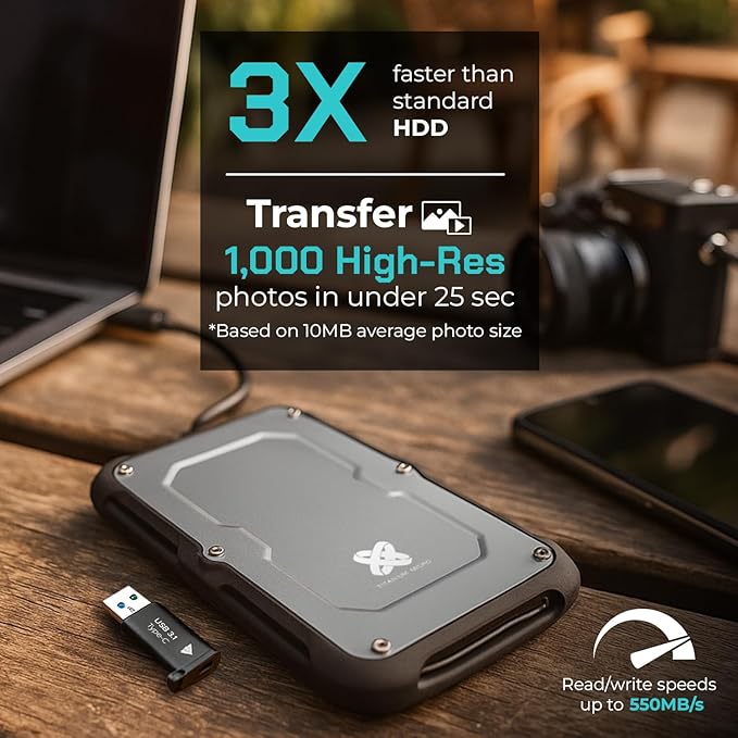 Titanium Micro 240GB External SSD, Titanium One Portable SSD - Up to 500MB/s, USB 3.2 Gen 2 USB-C USBA, Rugged IP66 Water Drop Resistance, External Solid State Drive Storage for PC Mac Smartphone