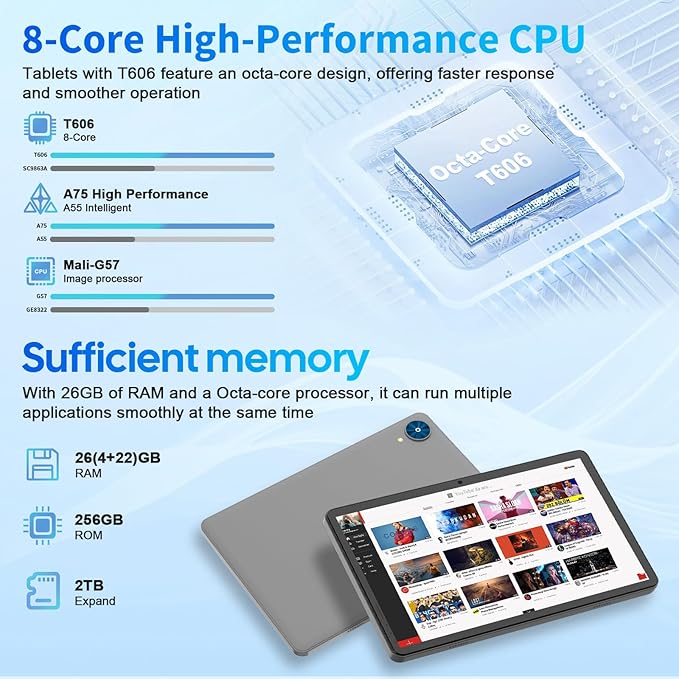 Android 15 tablet with keyboard, 26GB RAM+256GB ROM(2TB Expand), 10 inch tablet with 8000mAh Battery, 2.4G/5G WiFi, BT 5.0, 5MP+13MP Dual Camera, Gemini AI, Octa-core, Mouse, Stylus, Case(Silver Case)