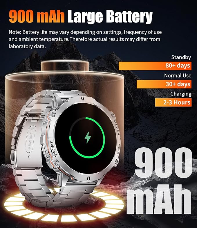 LIGE Smart Watches for Men Answer/Make Calls,1.75" Display Fitness Tracker with Compass Altitude and Barometric Pressure 900mAh Sleep Monitor 110+Sport Modes for Android iOS Smartwatch(Silver)