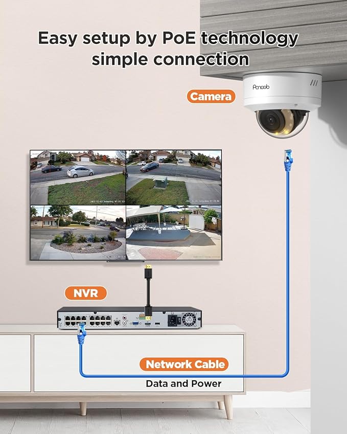 4K 16 Channel PoE Security Camera System, 16x 8MP IK10 Vandal Dome Cameras with Human Vehicle Detection, Smart Color Night Vision, 2 Way Audio, 24/7 Remote Access, 4TB HDD NVR, PD54Y1616-8M