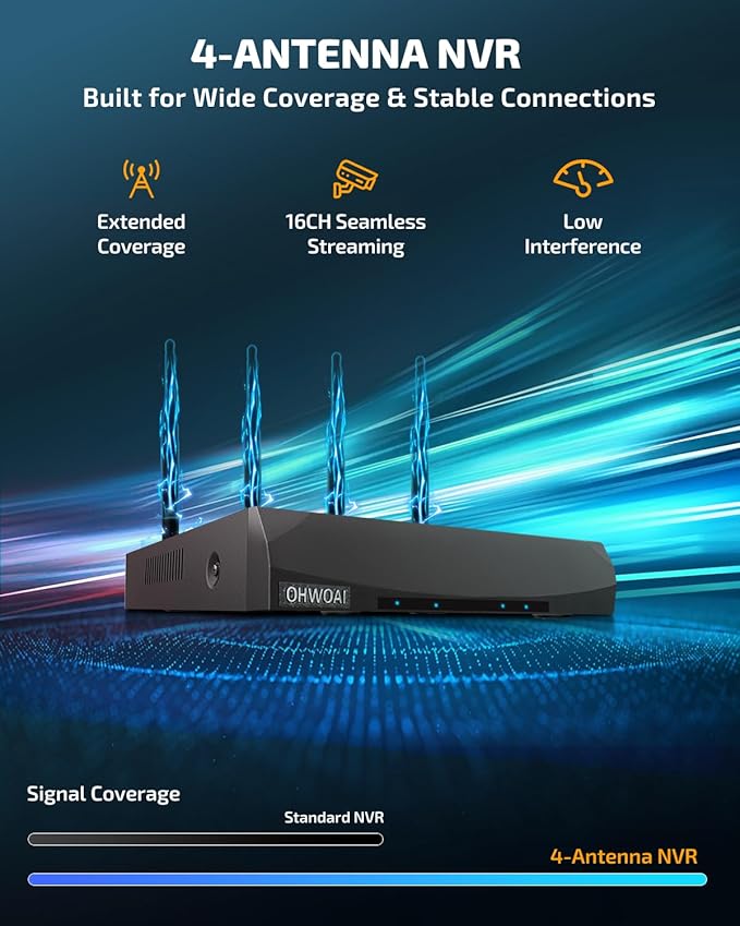 《130°Wide Angle & Dual Antennas》Wireless Security Camera System Outdoor, WiFi Cameras for Home Security with Expandable 16CH 4K NVR, Video Surveillance Systems DVR Kits