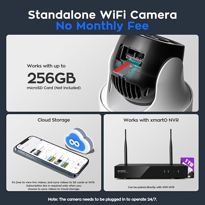 xmartO 16CH 12-Camera WiFi6 Security Camera System Wireless Outdoor/Indoor, 16CH 4K NVR with 4X 2K HD Dual Lens Cameras with Auto Tracking, 1TB HDD (Plug-in 24/7 Surveillance, Long Range WiFi)