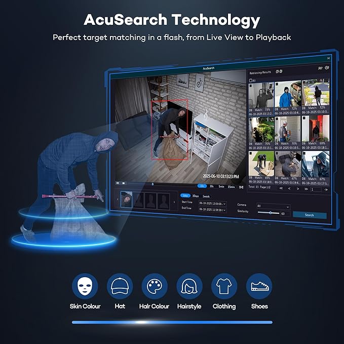 ONWOTE 12MP NVR 32 Channel Security Camera System, Face Recognition & AcuSearch, 24x 5MP 30FPS PoE IP Cameras, AI Color Night, 32CH 6K 4K Commercial NVR 8TB, 4 HDD Ports Support 40TB, Business CCTV