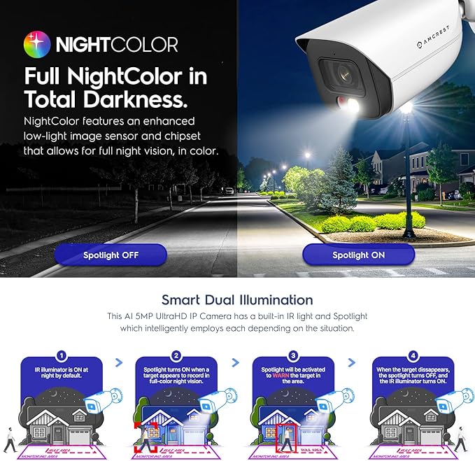 Amcrest 2-Pack 5MP IP PoE AI Camera w/ 49ft Color Night Vision, Security Outdoor Bullet Camera, Built-in Microphone, Human & Vehicle Detection, 129° FOV, 5MP@20fps 2PACK-IP5M-B1276EW-AI (White)