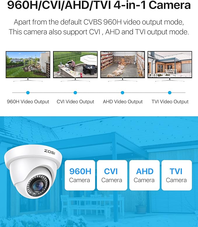 ZOSI 2.0MP 1080P 1920TVL HD-TVI CCTV Security Dome Camera Outdoor Indoor,80ft IR Night Vision,for HD-TVI, AHD, CVI 720P,1080P,5MP,4K Analog Surveillance DVR