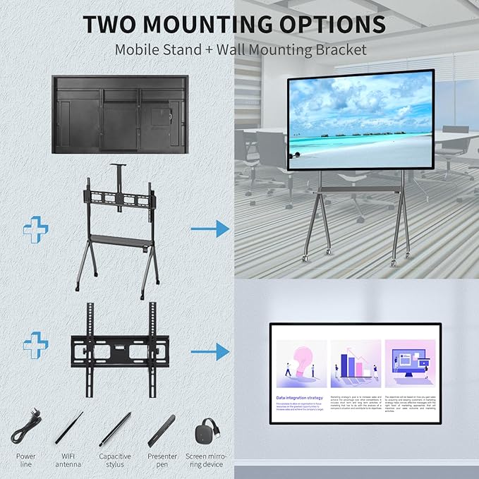 55" Touchscreen Monitor Smart Board, 4K Interactive Presentation Electronic Whiteboard with Android 13, Digital Signage Display for Office, Classroom,RAM 4GB+ ROM 32GB