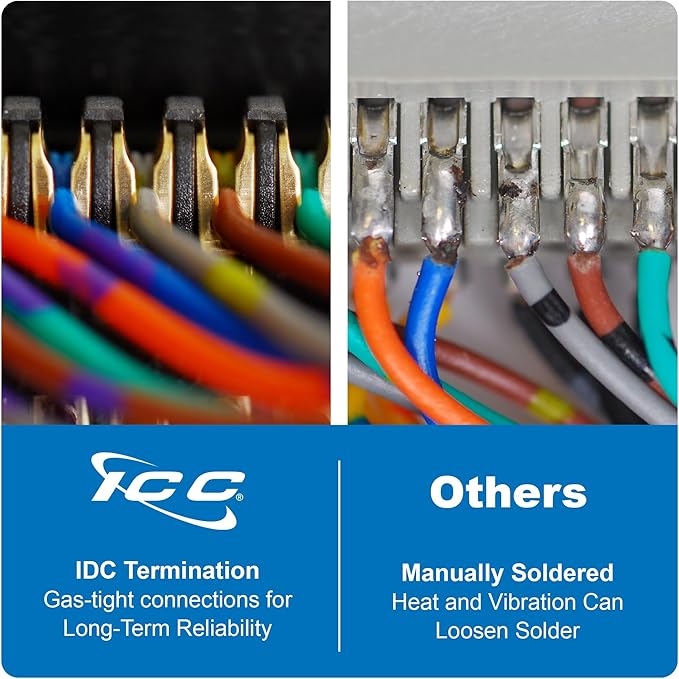 ICC Male to Male 25 Pair Telco Cable 5ft - Cat3 24AWG, 100% Solid Pure Copper, Gray Riser CMR Cable with 90 Degree 50 Pin Telco Connector for Voice and Low Data PBX Applications, 5 Feet