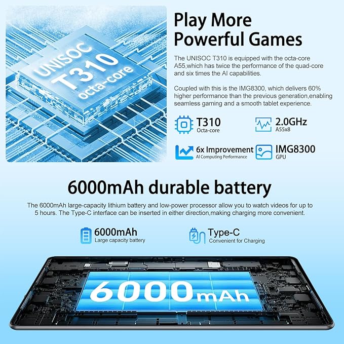 2025 Android 15 Tablet with Keyboard, 10.1 Inch Tablets FHD Display 30GB RAM 64GB ROM 1TB Expand, Octa-Core 2.0GHz, Widevine L1, 6000mAh Battery, 5G WiFi & GPS, Gemini AI, 2-in-1 Tableta PC - Gray