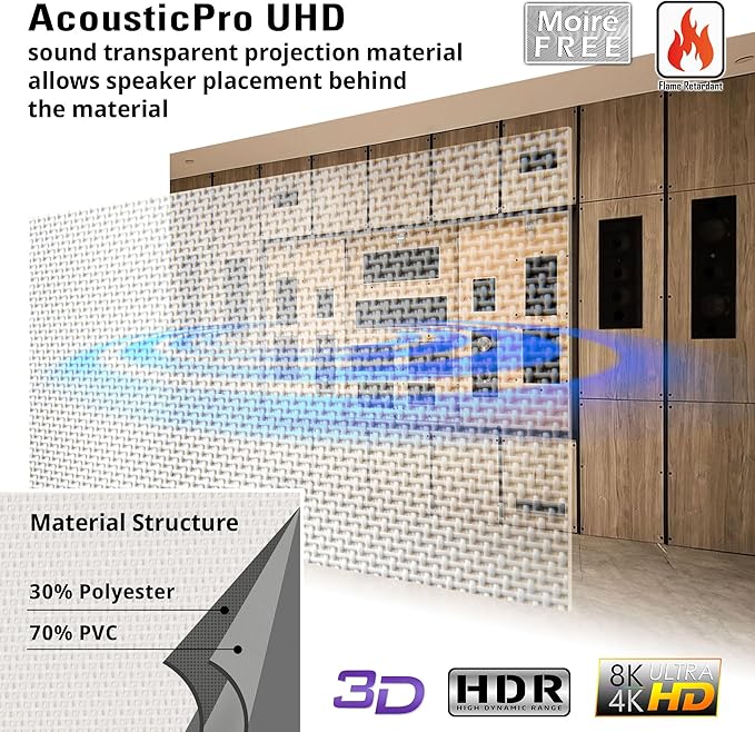 Elite Screens Saker Tab-Tension AcousticPro UHD Series, 100-INCH Diagonal 16:9, 4K/8K Ultra HD Electric Sound Transparent Perforated Weave Drop Down Front Projector Screen, SKT100UH2-E24-AUHD