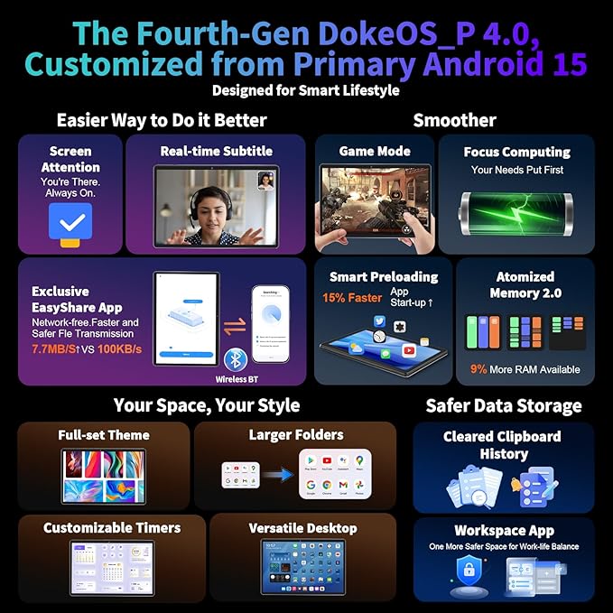2025 Android 15 tablet with keyboard, 26GB+256GB+2TB Expand, 10 inch 2-in-1 Tablets with 8-Core, 5G WiFi, 8000mAh, BT5.0, 5MP+13MP, GMS, GPS, Widevine L1, Tablet PC with Mouse, Case, Stylus (Silver)