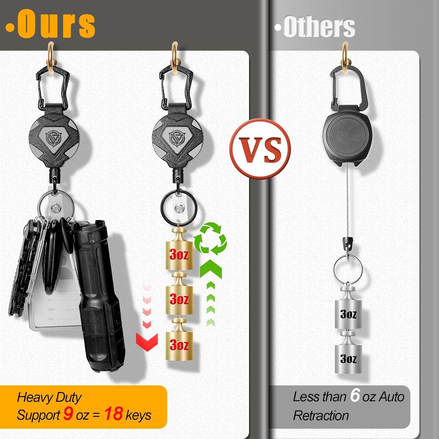 Oaridey 4 Pack Retractable Keychain Heavy Duty, Badge Reels Retractable, Tactical ID Badge Holder with Upgraded Zinc Alloy Carabiner, 31.5'' Coated Steel Cord, Bearing 8.0 oz