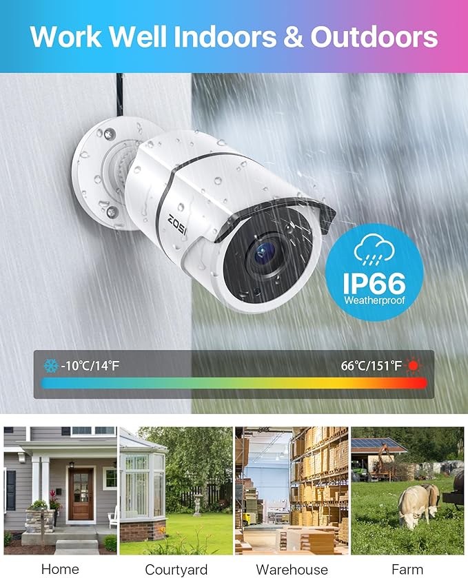 ZOSI 2MP 1080P HD-TVI CCTV Home Security Camera with Audio, Built-in Mic, IP66 Weatherproof, Night Vision, Indoor Outdoor Surveillance Camera, Only Compatible for ZOSI 3K Lite Analog DVR - White