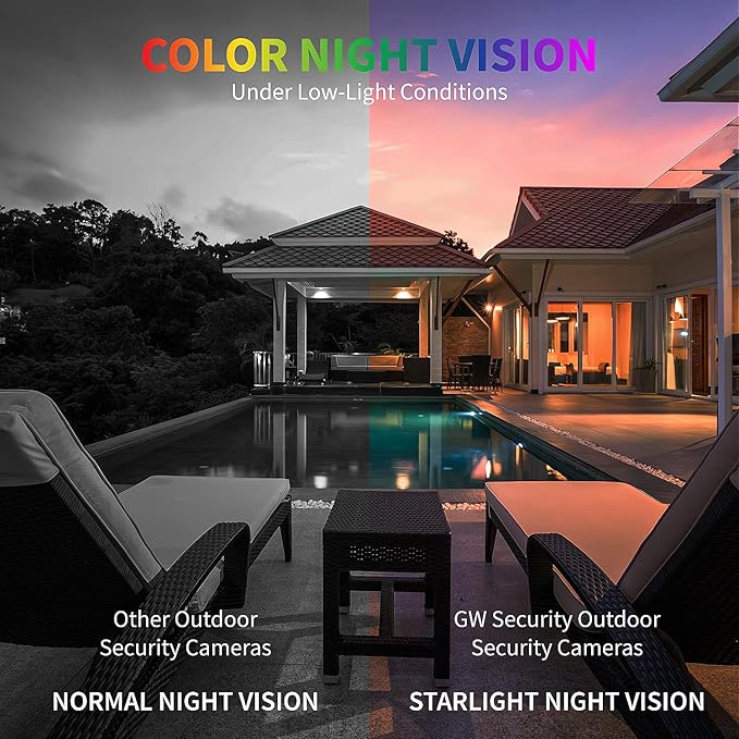 GW Security 8 Channel 12MP NVR 4K Security Camera System with 8 x 8MP PoE Spotlight Color Night Vision Outdoor/Indoor Microphone Dome Cameras, Smart AI Human/Vehicle Detection