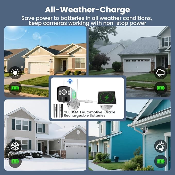 XMARTO Solar Security Cameras Wireless Outdoor, WiFi6 NVR with 64GB Micro SD Card, 10 PCs 4MP QHD Home security camera system with 10CH Expandable NVR, 120 Days Local Storage, All-Weather Solar Charge