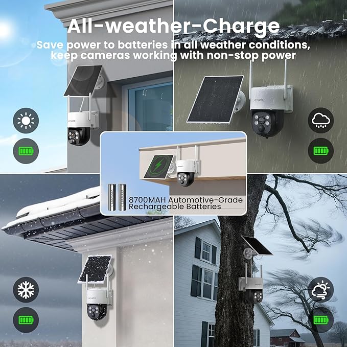 xmartO Wire-Free PTZ Solar Home Security Camera System Wireless, 12-Set 2K 4MP QHD CCTV Camera Kit with 4k 16CH Expandable Wi-Fi 6 NVR, All-Weather Solar Charge