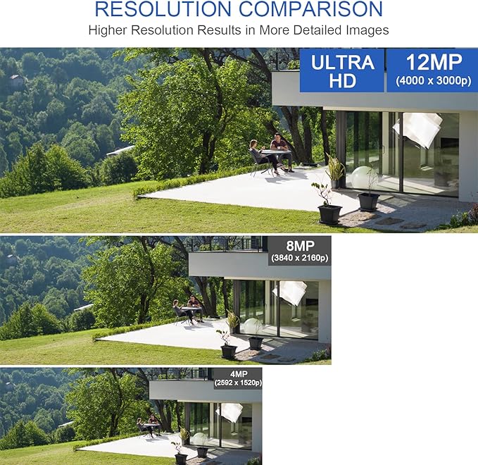 GW Security 16 Channel NVR UltraHD 12MP 4K @30FPS Face/Human/Vehicle Detection PoE Security Camera System with 12 x 12MP IP Microphone Smart AI Dome Cameras, Color Night Vision, Outdoor/Indoor Camera