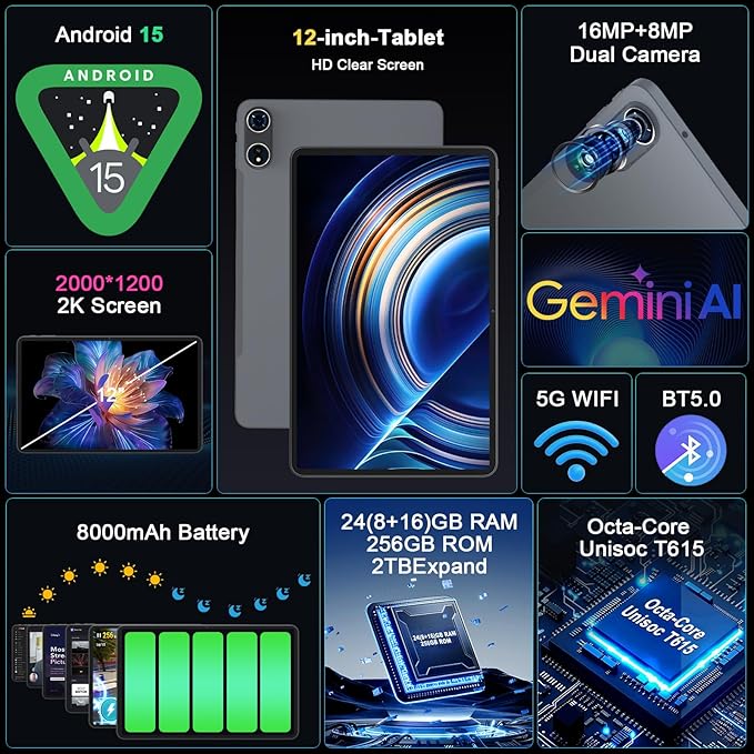 2026 12 Inch Tablet, Android 15 Tablet with Keyboard - 24GB RAM, 256GB ROM, 2TB Expand, 2000x1200 Screen, Octa-Core, 8+16MP Camera, 8000mAh, 5G Wifi, 2K Tablet with Case, Stylus, Mouse (Black Case)