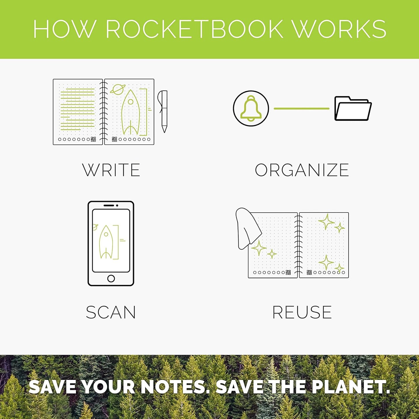 Rocketbook Smart Reusable Notebook, Fusion Plus Executive Size Spiral Notebook & Planner, Infinity Black, (6" x 8.8")